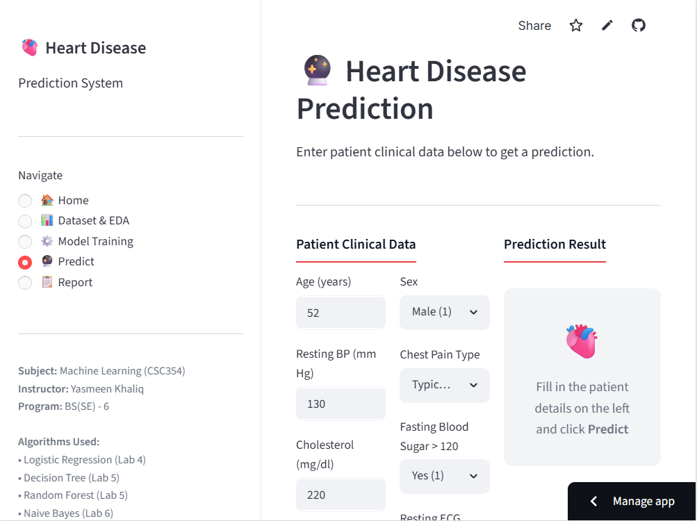 Data Analytics Dashboard